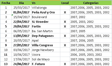 https://www.adcp.org.ar/wp-content/uploads/fixture-inferiores-2017-1er-semestre.jpg